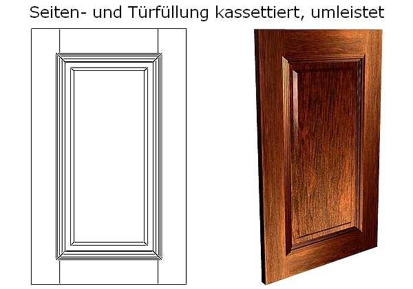 kassettierte Füllung umleistet