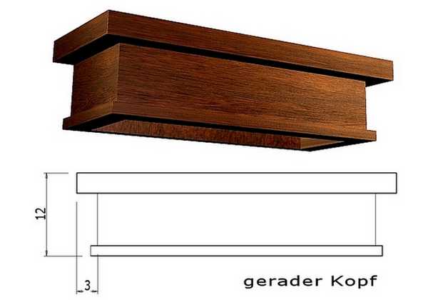 Gerader Kopf