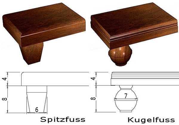 Spitzfuss - Kugelfuss
